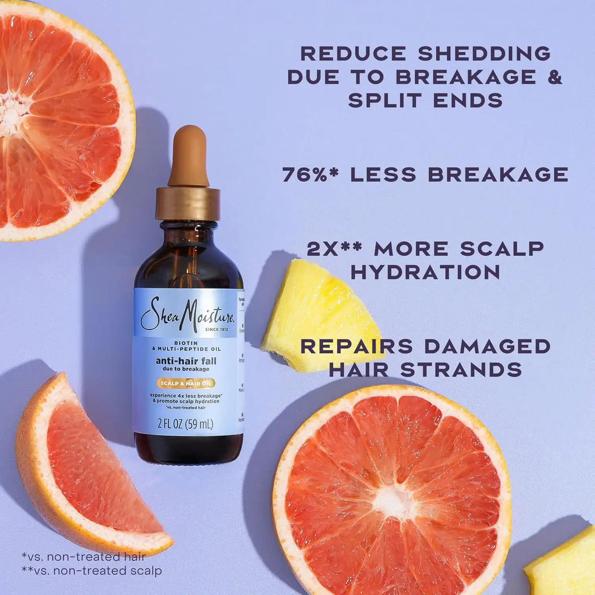 Shea Moisture Anti-Hair Fall Scalp & Hair Oil with Biotin 2oz
